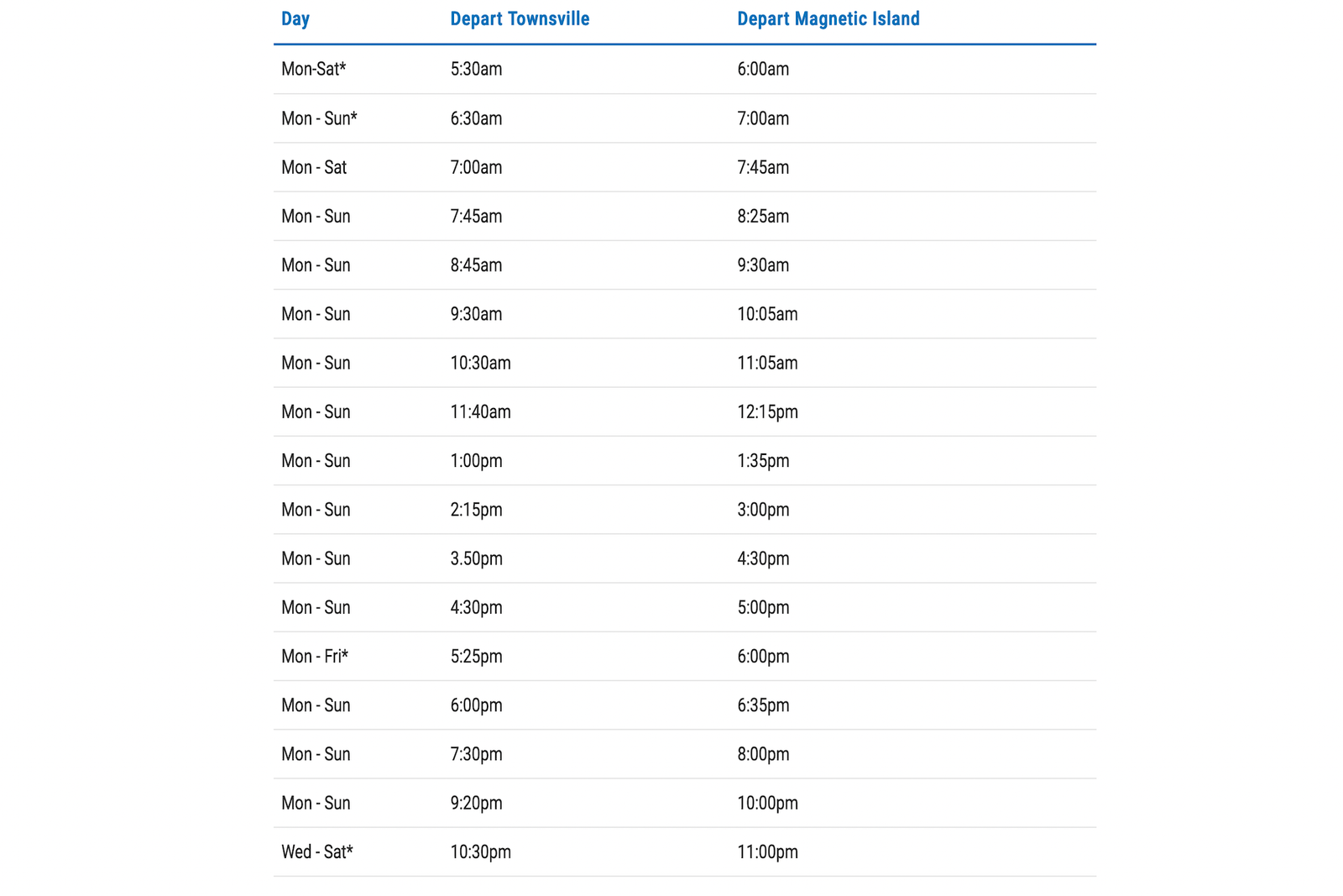 Ferry timetable to Magnetic Island